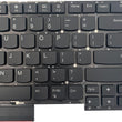 LIXSUNTEK US Backlight Keyboard for Lenovo ThinkPad T490S T14S 20T0 20T1 20UJ 20UH/ P1 Gen 3 X1 Extreme 3rd Gen 20TK 20TL/ T14S Series Gen 3 Type 20TH 20TJ SN20W19559 PK131L51B00