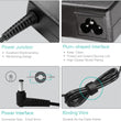 AC Adapter for MSI GF75 Thin 10SCXR, GF75 Thin 10SD, GF75 Thin 10SDK 10SDK-245