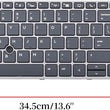 Replacement Backlight Keyboard with Pointer for HP ZBOOK 15 G5 15 G6 17 G5 17 G6 Series Laptop L29635-001 L12765-001 L28407-001 US layout black Keyboard with Backlit and Pointer